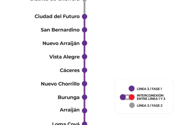Panama Metro Announces Partial Pan-American Highway Closure for Line 3 Construction metro line 3