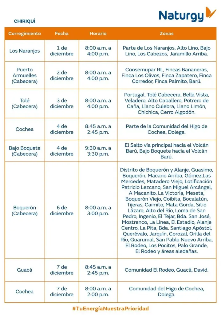 HI3FZDWEYNCCDPNCRDQVJN35TI