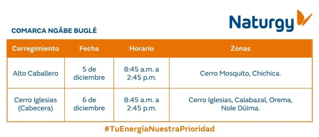 ICJ6ICINQRDDDGO24WHOGM3FIM