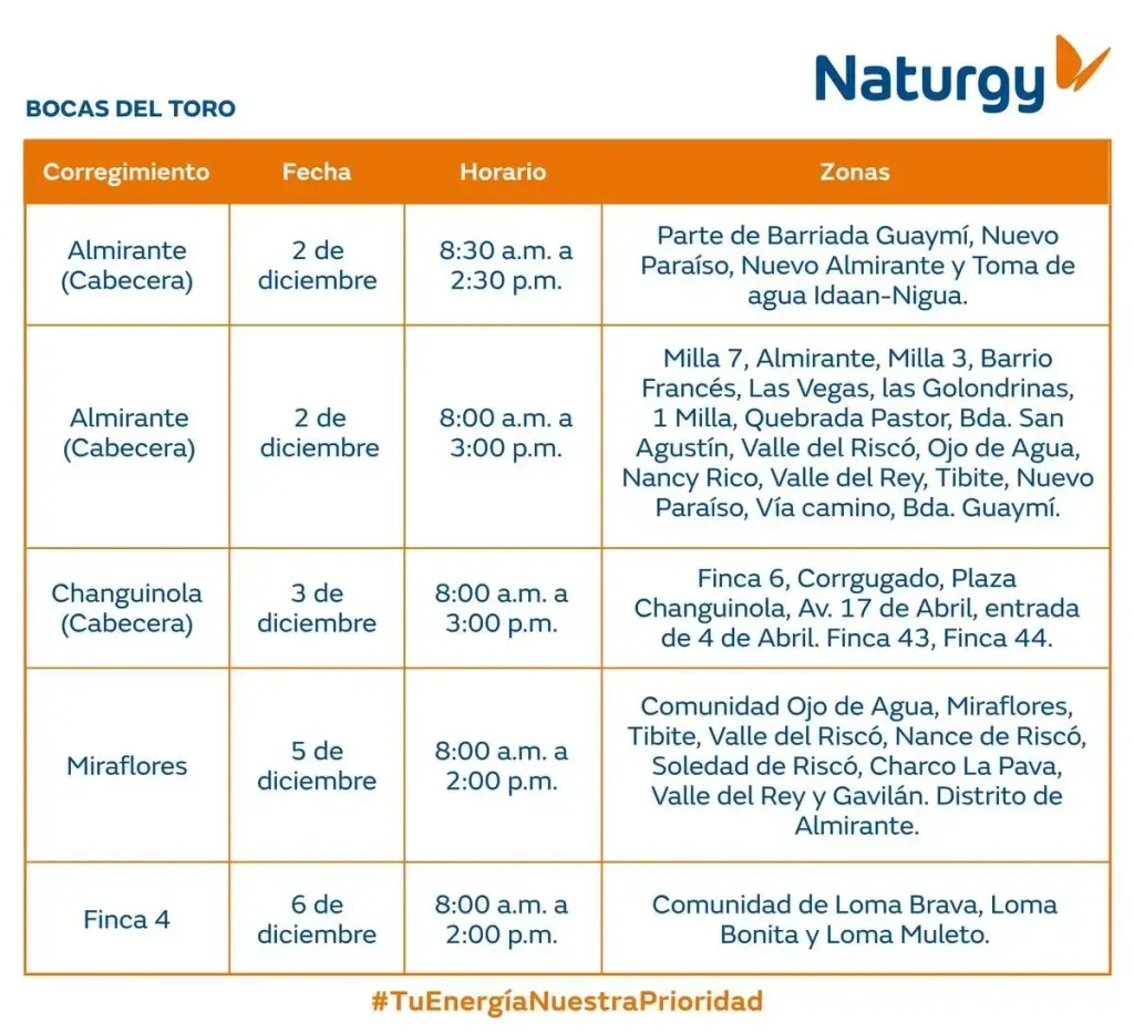 KVF66VOJG5HSBHFKVVE525MCVA