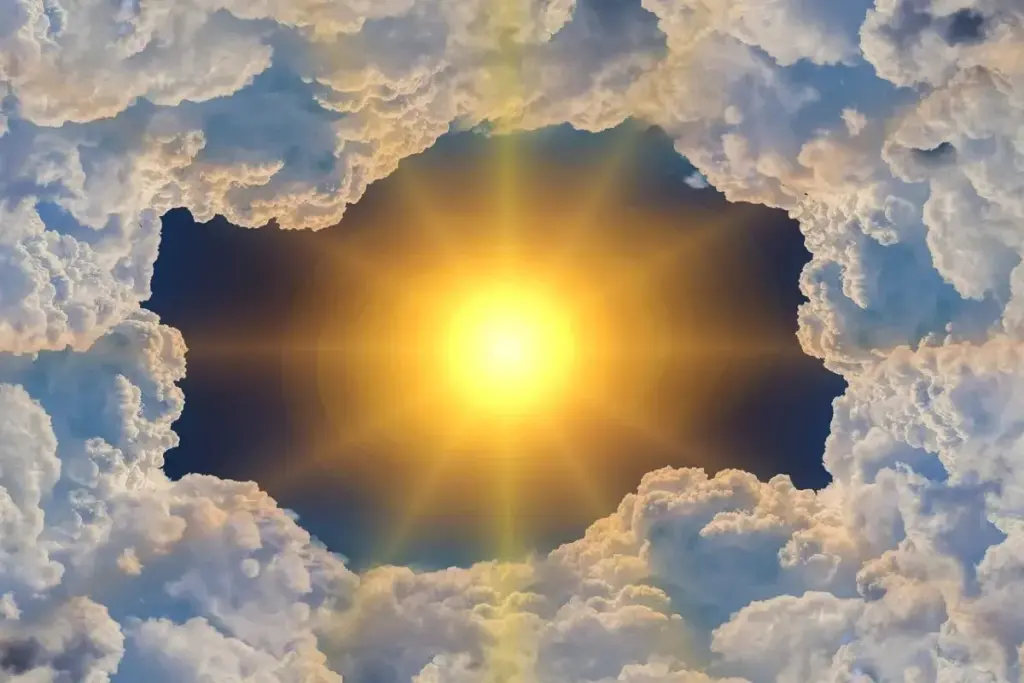 climate heating