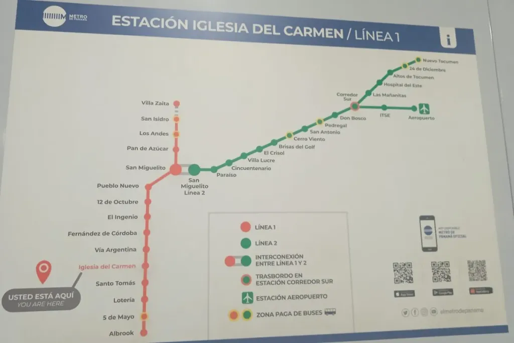 Mapa Esquemático del Metro de Panamá 2024