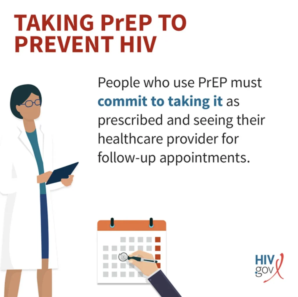 HIV Prep