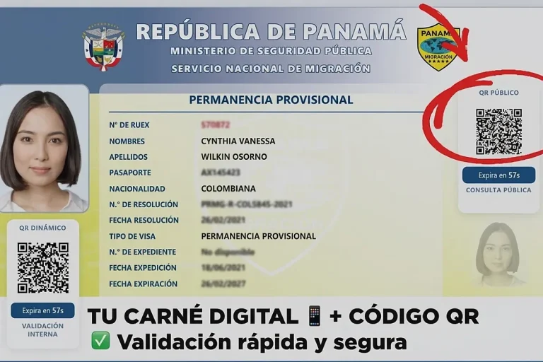 Digital Residency ID Card