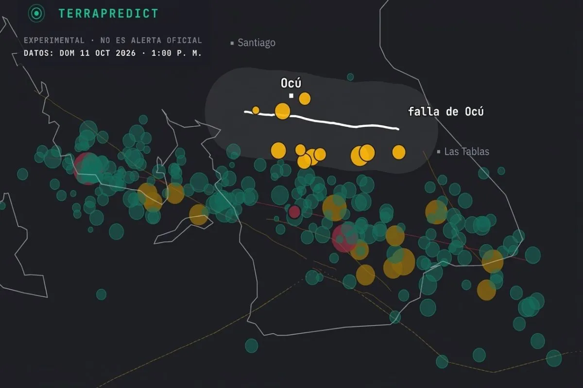 Regional and Monitoring by Terrapredict