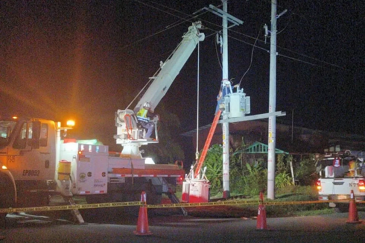 Electricity Supply Operations